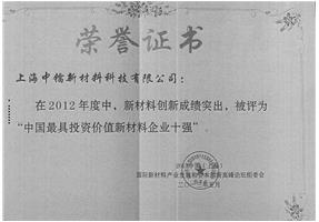 榮譽證書(shū)-2012中國最有(yǒu)投資價值新材料企業(yè)十強